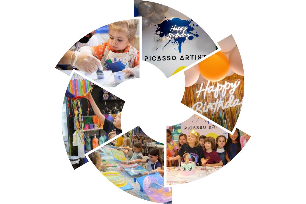 Birthday art celebration for kids Dubai